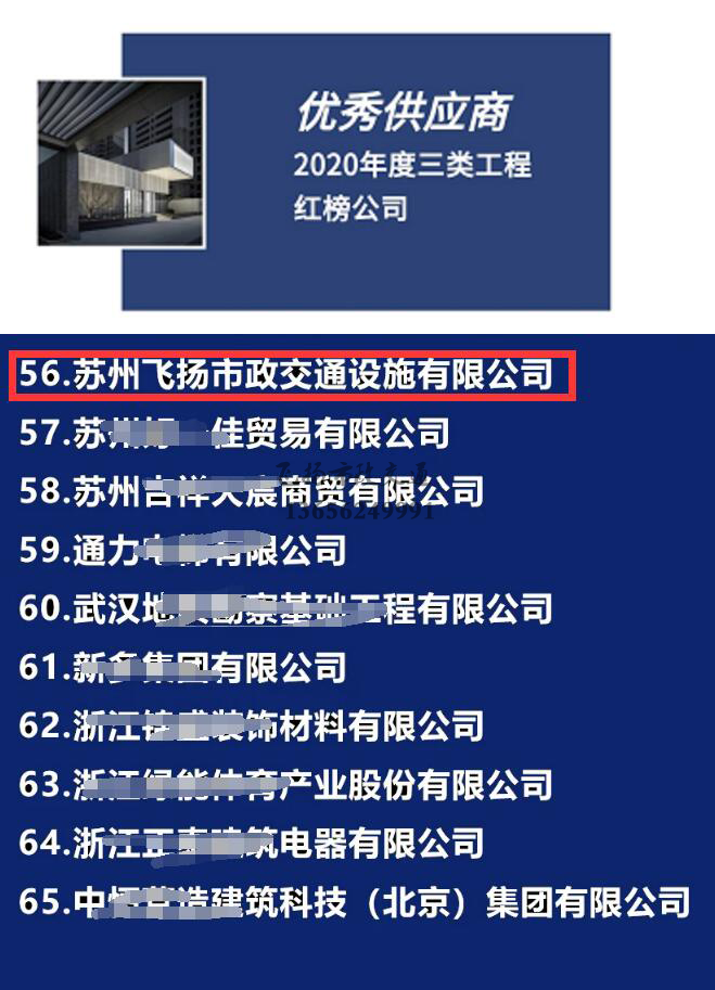 飛揚(yáng)市政道路劃線公司被旭輝集團(tuán)評(píng)為2020年優(yōu)秀合作供應(yīng)商。